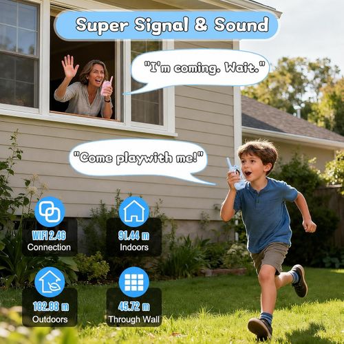 LiveTalk : Plus qu’un Jouet, une Expérience Vidéo Interactive pour Enfants