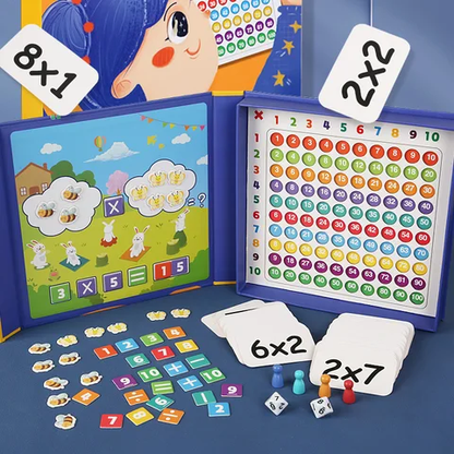MultiCube – Jeu Montessori de Multiplication