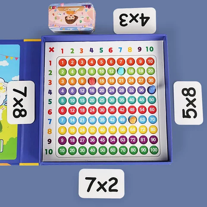 MultiCube – Jeu Montessori de Multiplication
