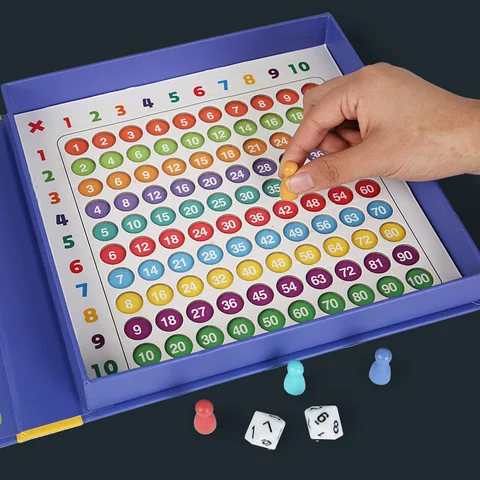 MultiCube – Jeu Montessori de Multiplication