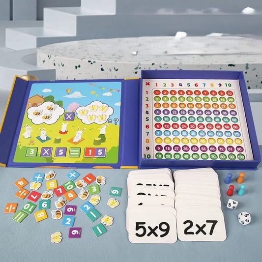 MultiCube – Jeu Montessori de Multiplication